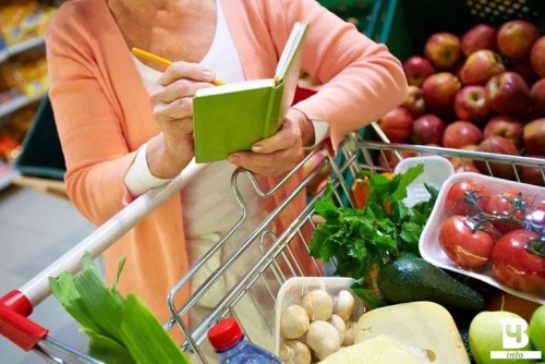 Составляем список продуктов и реквизита на Новый год | Меню недели