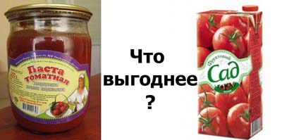 Пример разумной экономии: томатный сок из томатной пасты