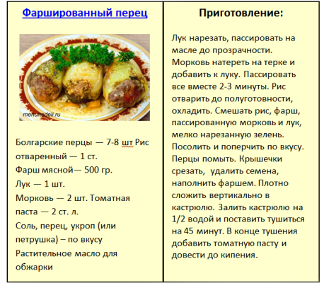 Карточки с рецетами для составления меню: скачать шаблоны | Меню недели