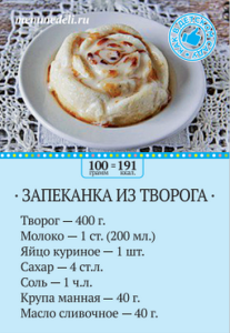 Карточки из набора “Детское меню: рецепты как в детском саду” | Меню недели