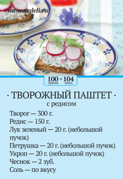 Карточки из набора “Летнее меню” | Меню недели