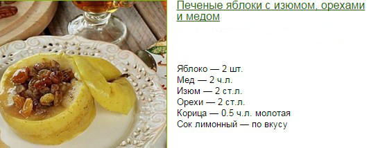 Рецепты низкокалорийных десертов