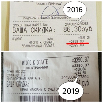 Семейный эксперимент “Рост цен на продукты”: выводы | Меню недели